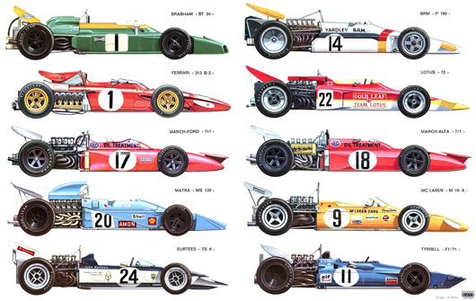 5132_1971-formula-1-cars.jpg
