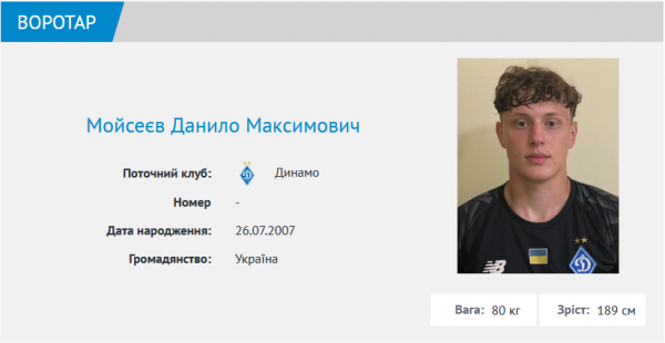 7175_moiseev.png (143.9 Kb)