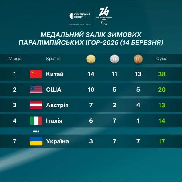 img_20260314_230010_689.jpg (38.38 Kb)