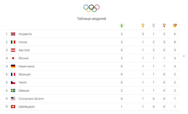 screenshot_2026-02-09-00-17--415_com_android_chrome-edit.jpg (18.25 Kb)