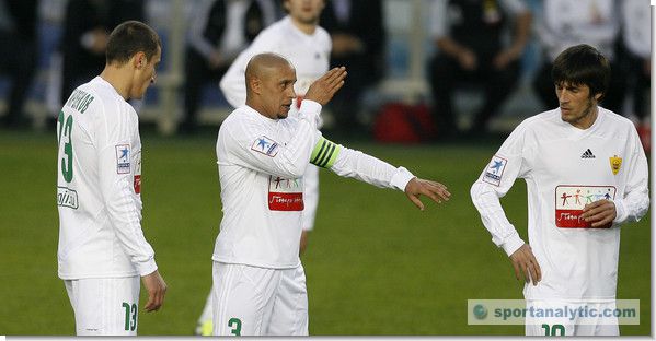 dinamo_m__anzhi_3.jpg (34.4 Kb)